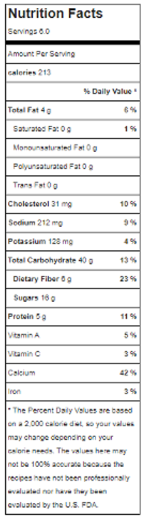 Autumn Baked Oatmeal Recipe Nutritional Values